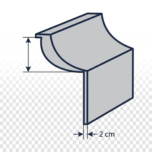 cove edge profile
