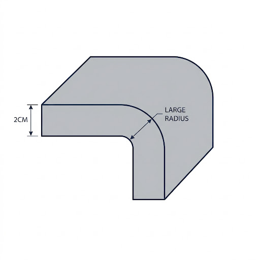 demi-bullnose edge profile