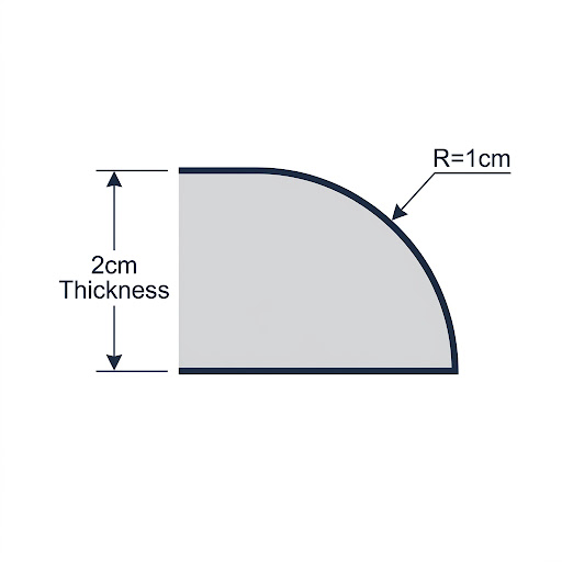 half-bullnose edge profile