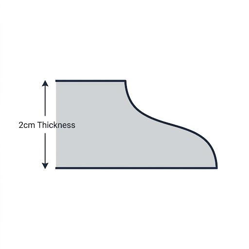 ogee edge profile